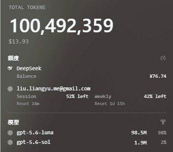 订阅使用情况